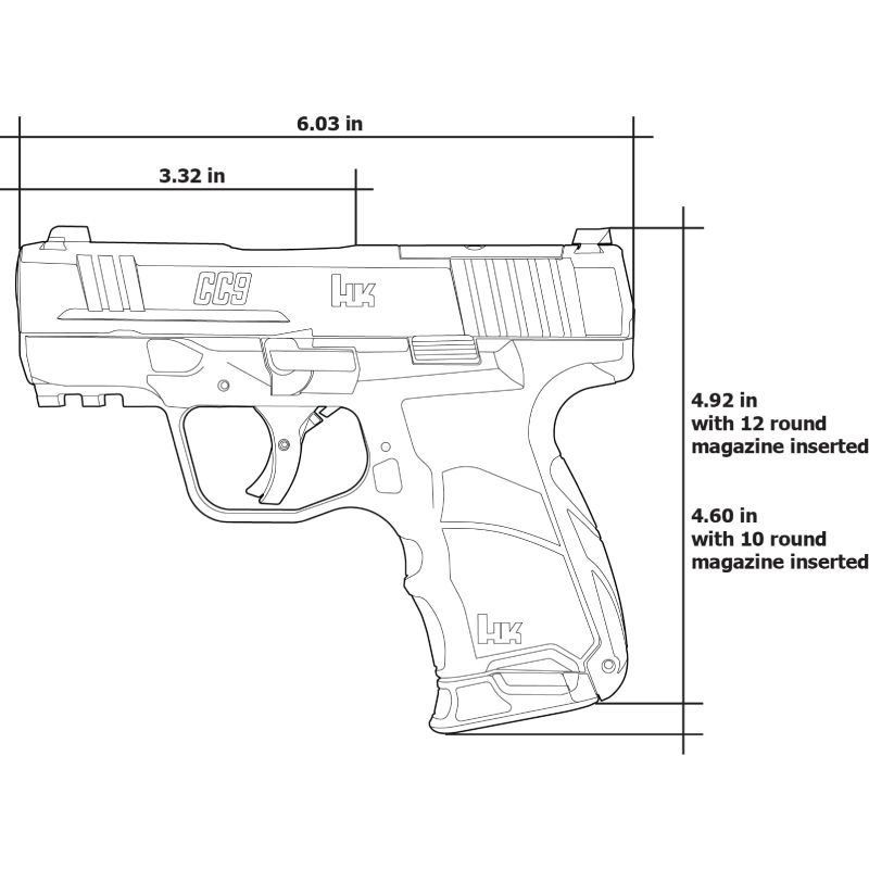 CC9-Measurements (1)
